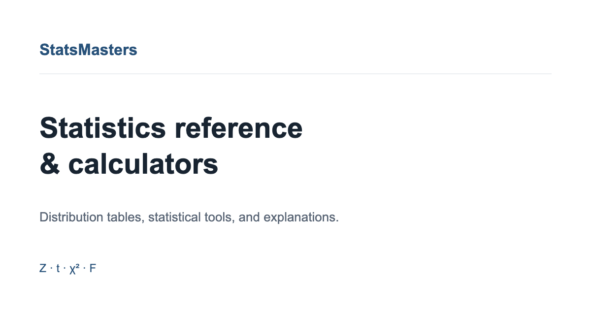 Stats Methods Intro Types of Data | StatsMasters